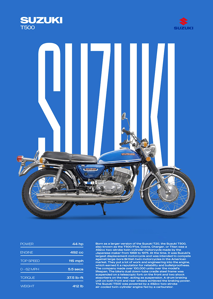 Suzuki T500 Motorcycle Poster