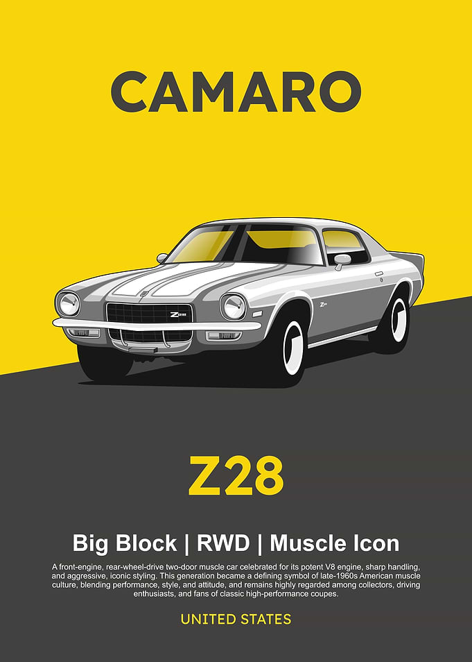 Camaro Z28 Gen 2