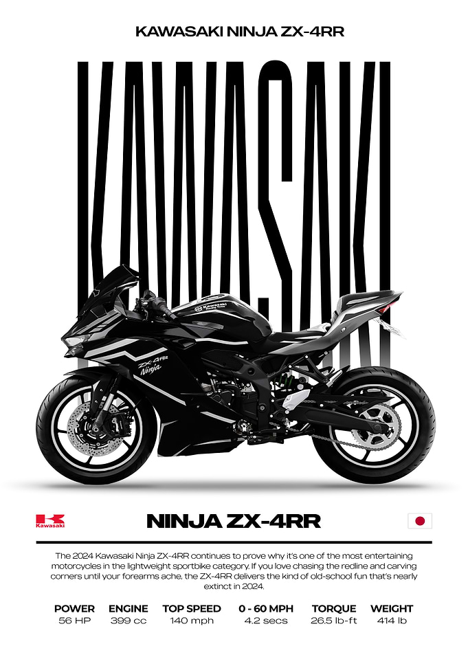 Kawasaki Ninja ZX-4RR Motorcycle Poster