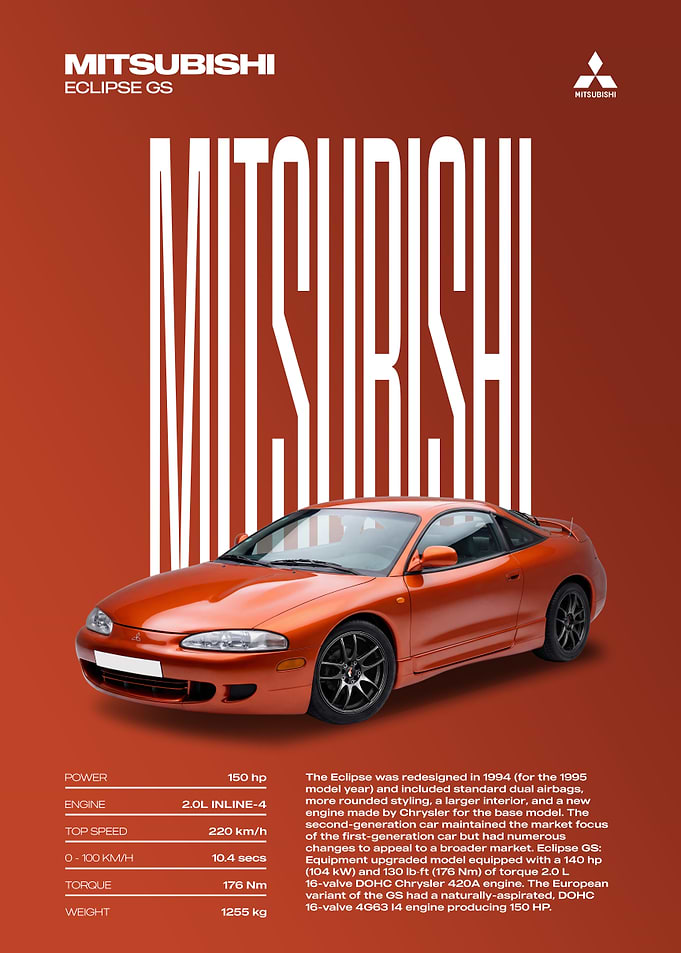 Mitsubishi Eclipse GS Car Poster
