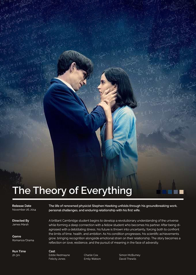 The Theory of Everything Movie Poster