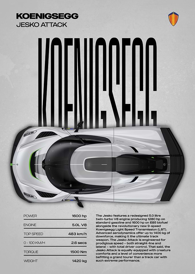 Koenigsegg Jesko Attack Top View