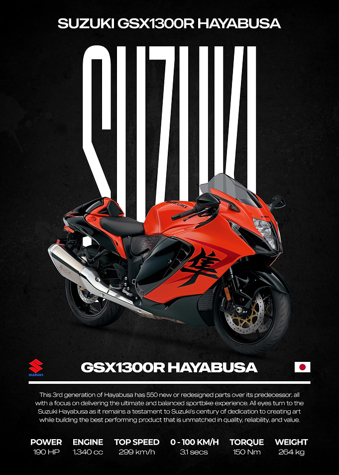 Suzuki GSX1300R Hayabusa Motorcycle