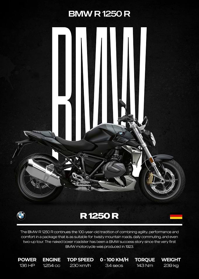 BMW R 1250 R Motorcycle Poster