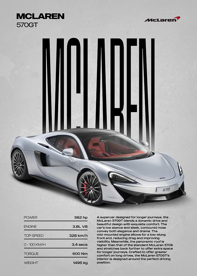 McLaren 570GT Car Poster