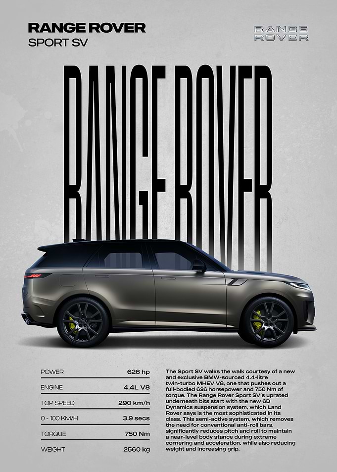 Range Rover Sport SV Poster