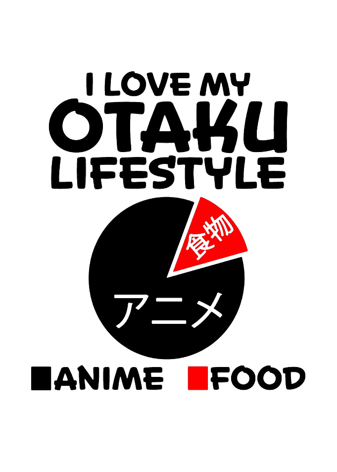 Otaku Lifestyle Anime and Food