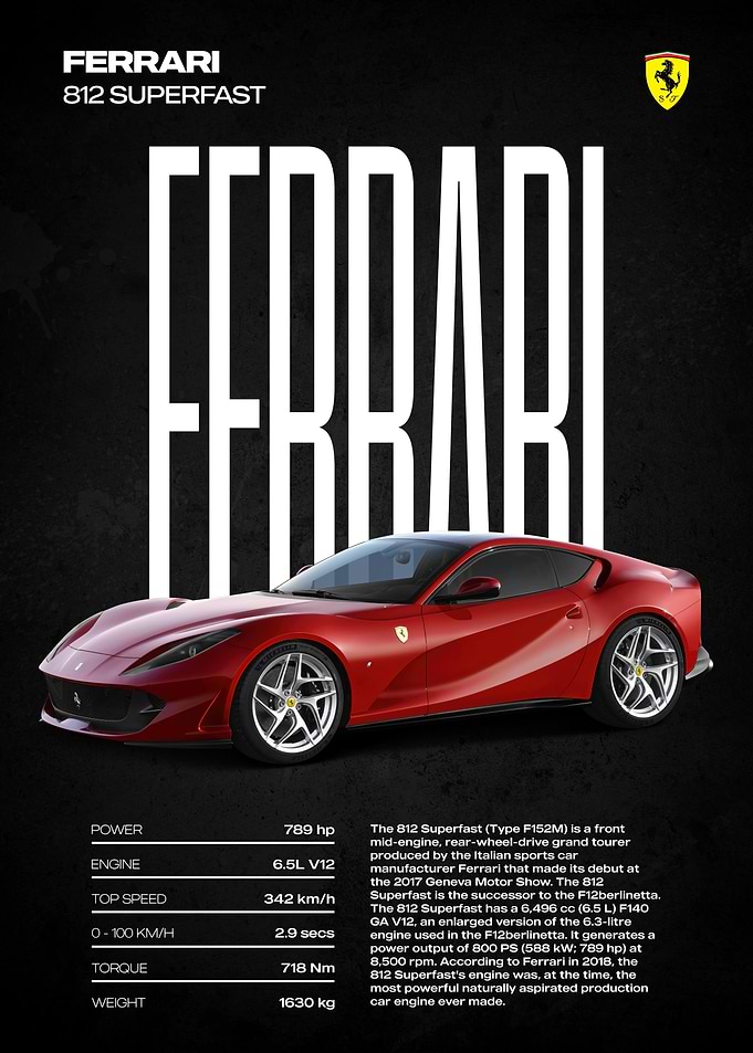 Ferrari 812 Superfast Poster