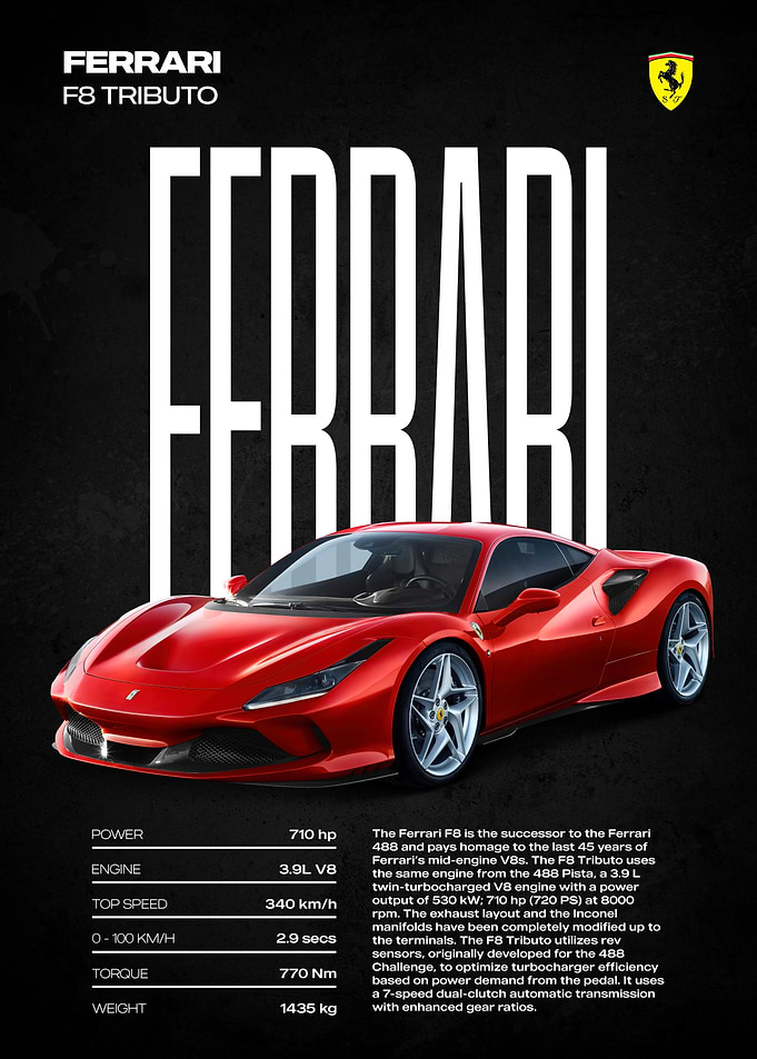 Ferrari F8 Tributo Car Poster