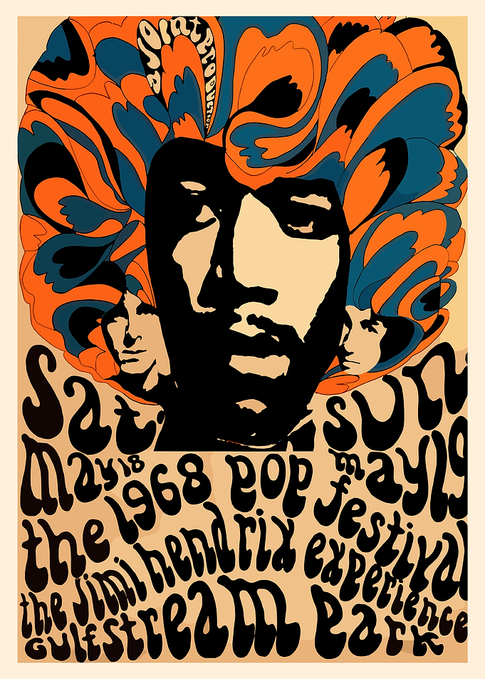 Jimi Hendrix Experience Poster