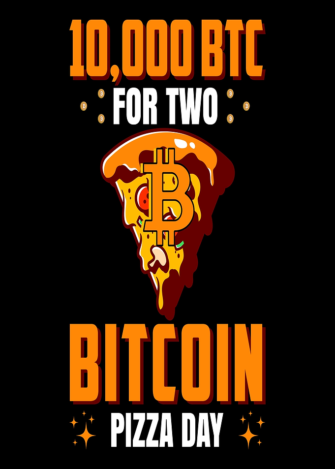 Bitcoin Pizza Day 10,000 BTC