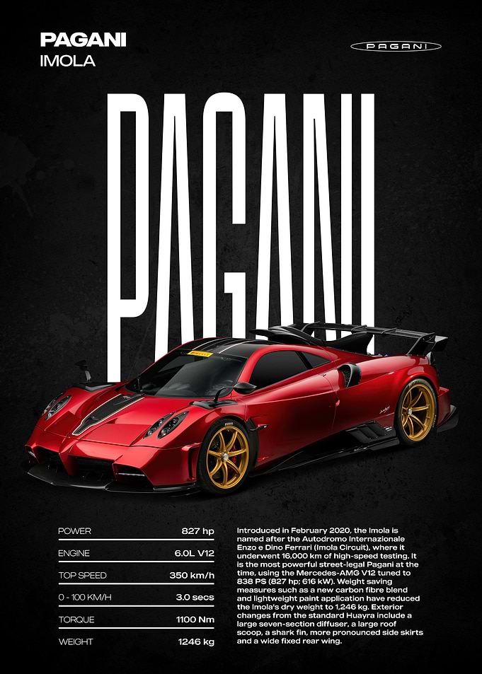 Pagani Imola Supercar