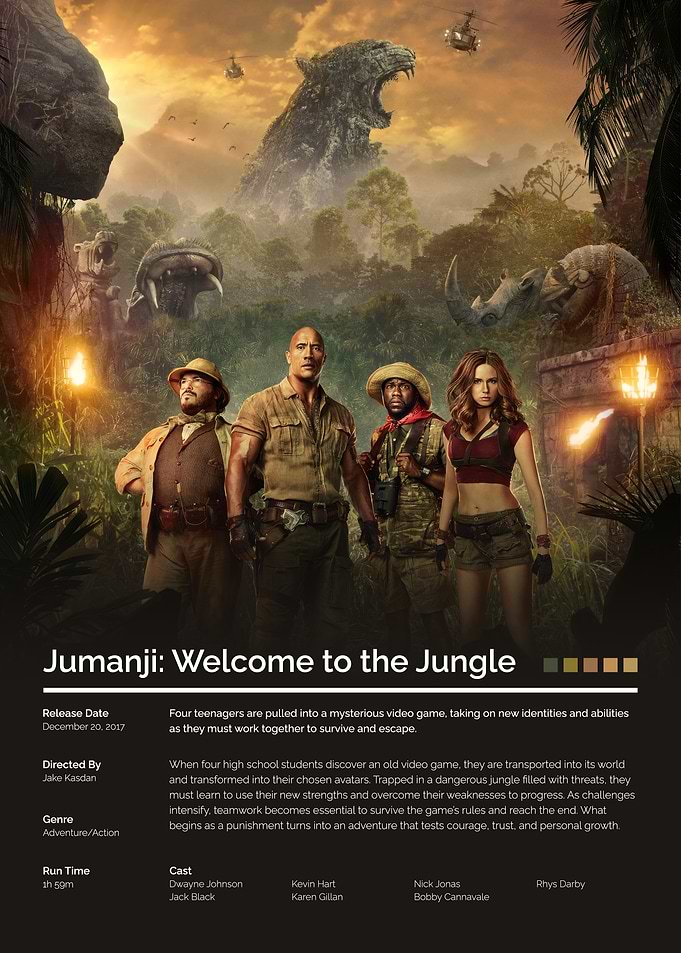 Jumanji Welcome to the Jungle Movie Poster