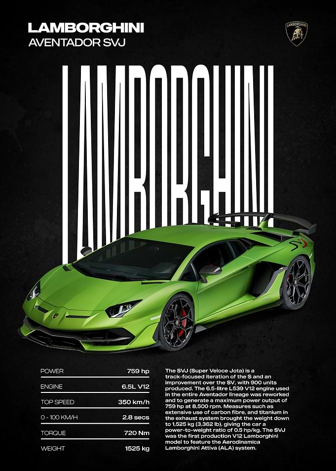 Lamborghini Aventador SVJ Poster