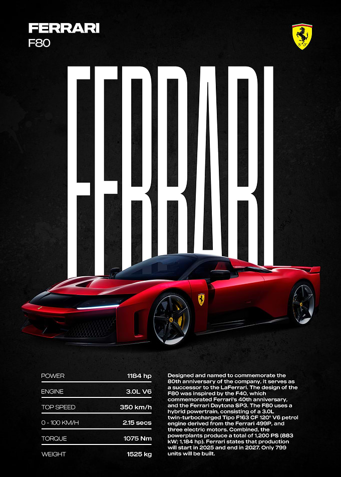 Ferrari F80 Car Poster