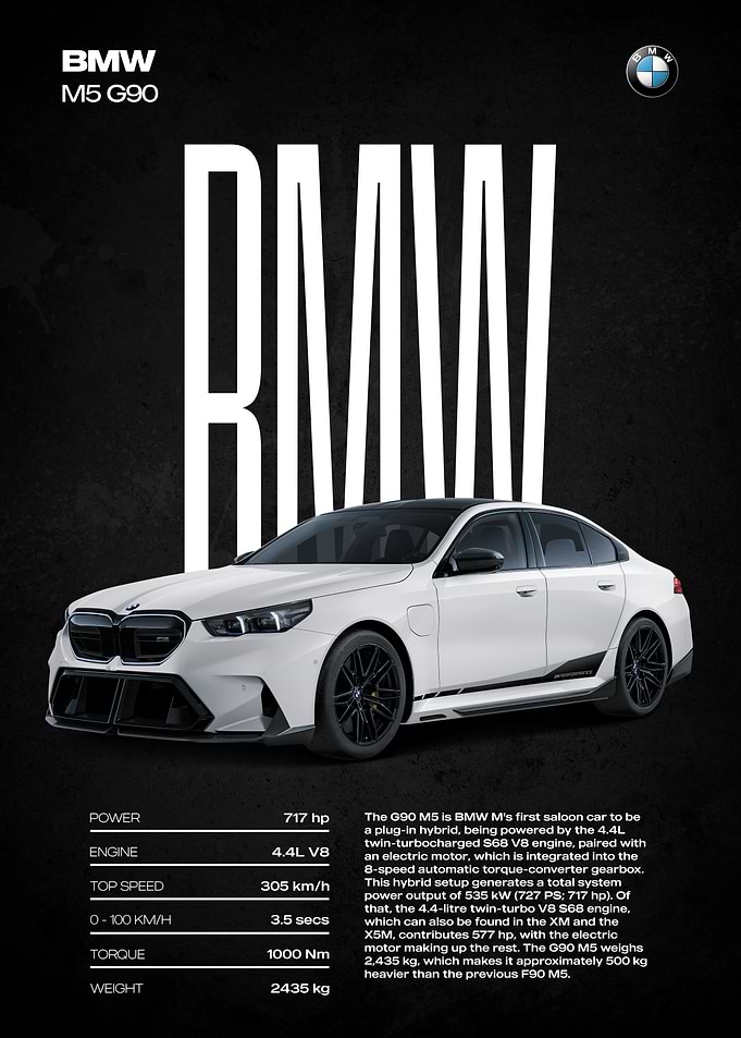 BMW M5 G90 Performance Specs