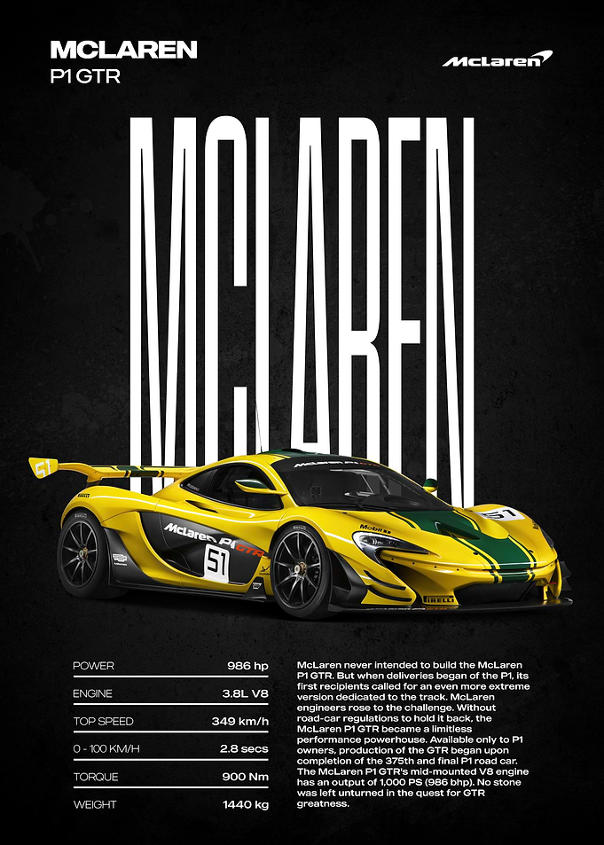 McLaren P1 GTR Car Poster