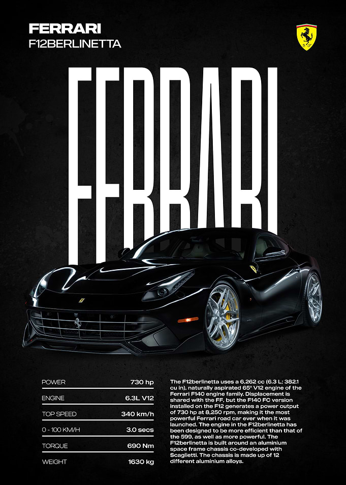 Ferrari F12berlinetta Poster