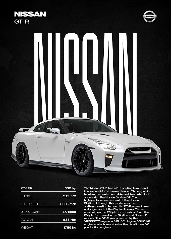 Nissan GT-R Poster
