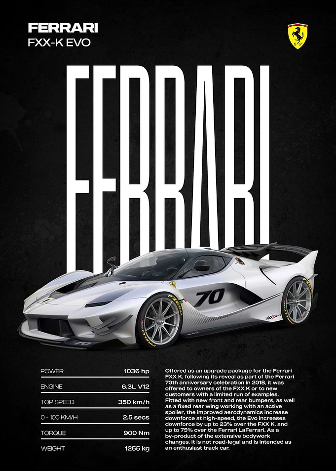 Ferrari FXX-K EVO Car Poster