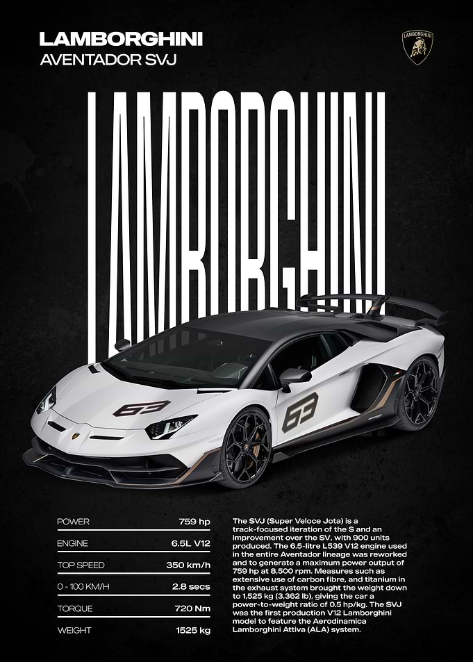 Lamborghini Aventador SVJ Poster