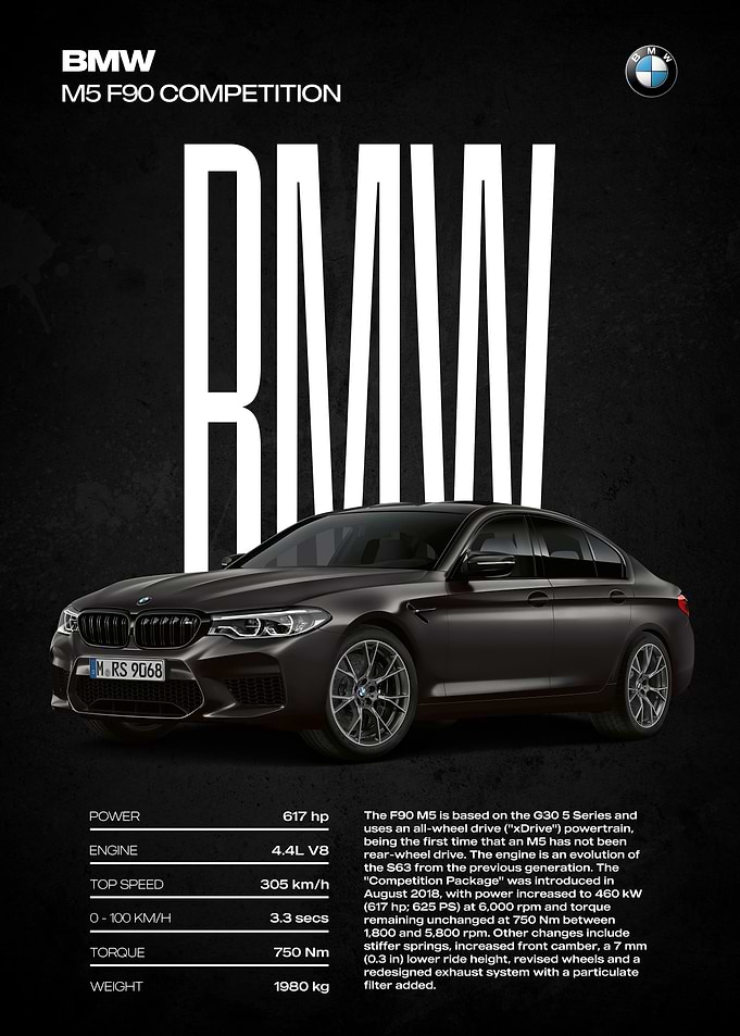 BMW M5 F90 Competition Car