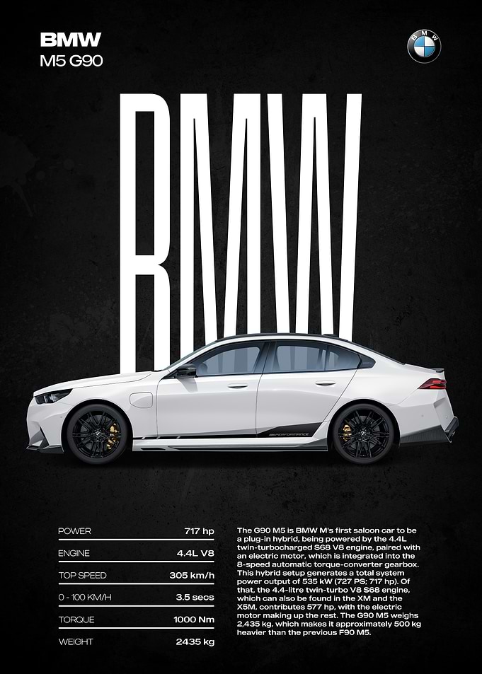 BMW M5 G90 Car Poster