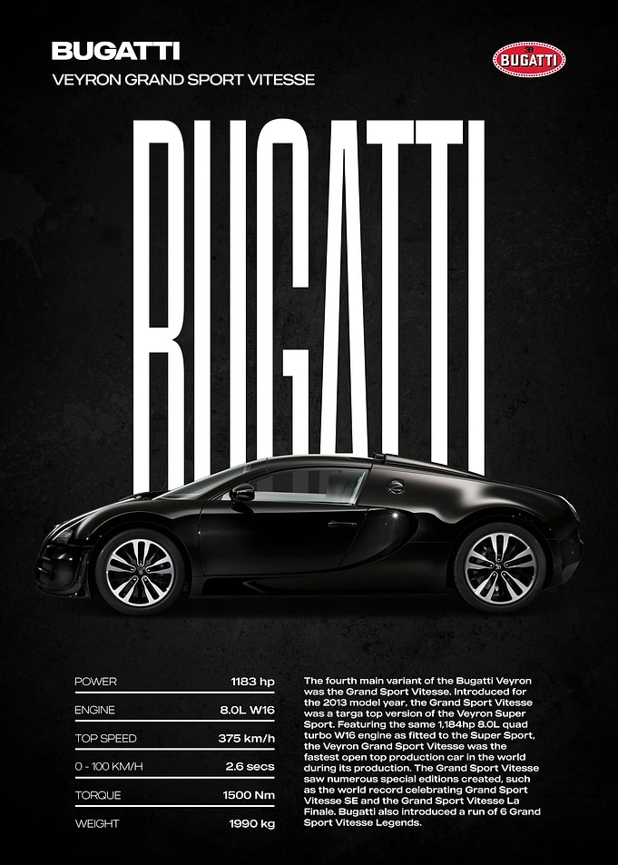 Bugatti Veyron Grand Sport Vitesse Poster