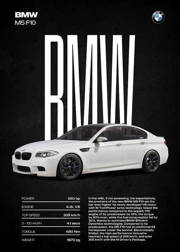 BMW M5 F10 Car Poster