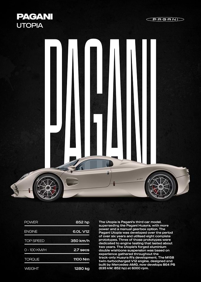 Pagani Utopia Car Poster