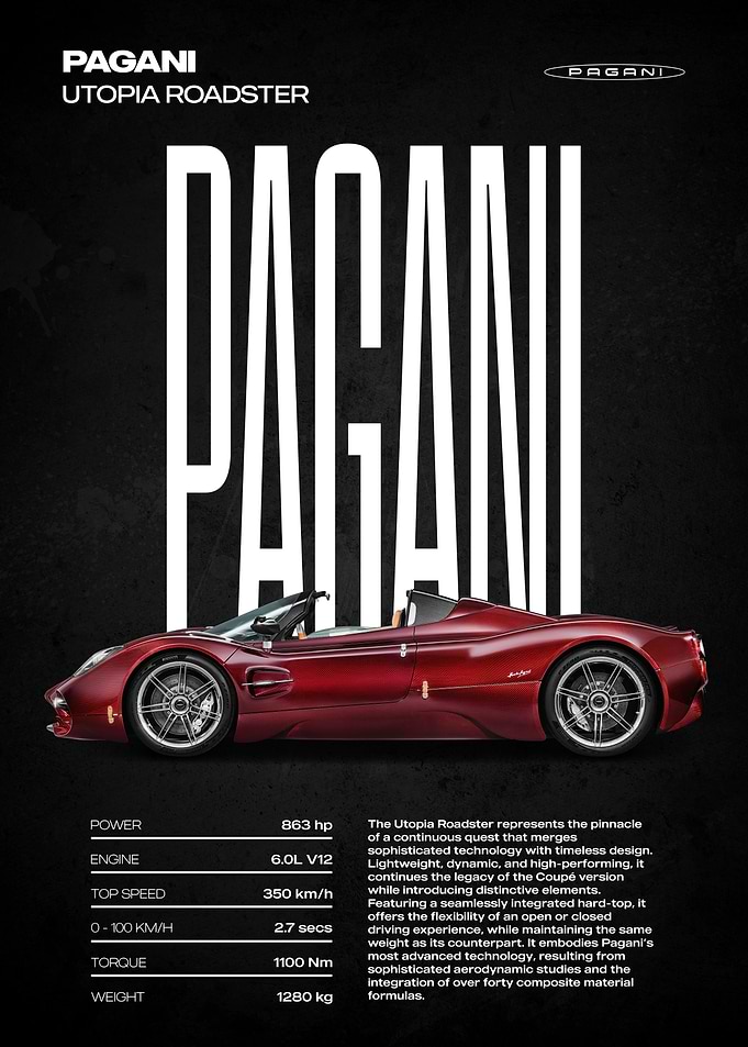 Pagani Utopia Roadster Poster