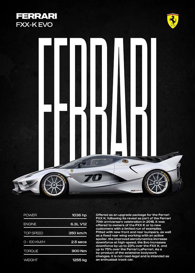 Ferrari FXX-K EVO Poster