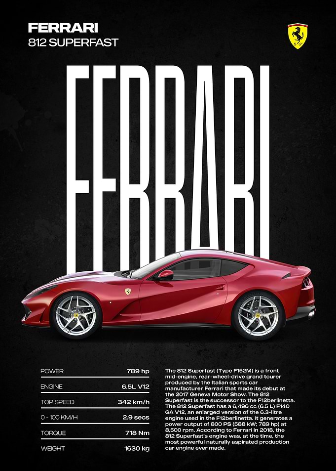 Ferrari 812 Superfast Poster