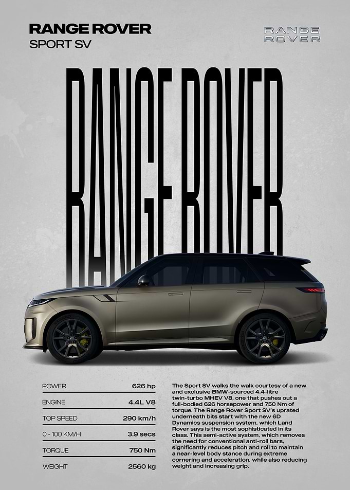 Range Rover Sport SV Poster