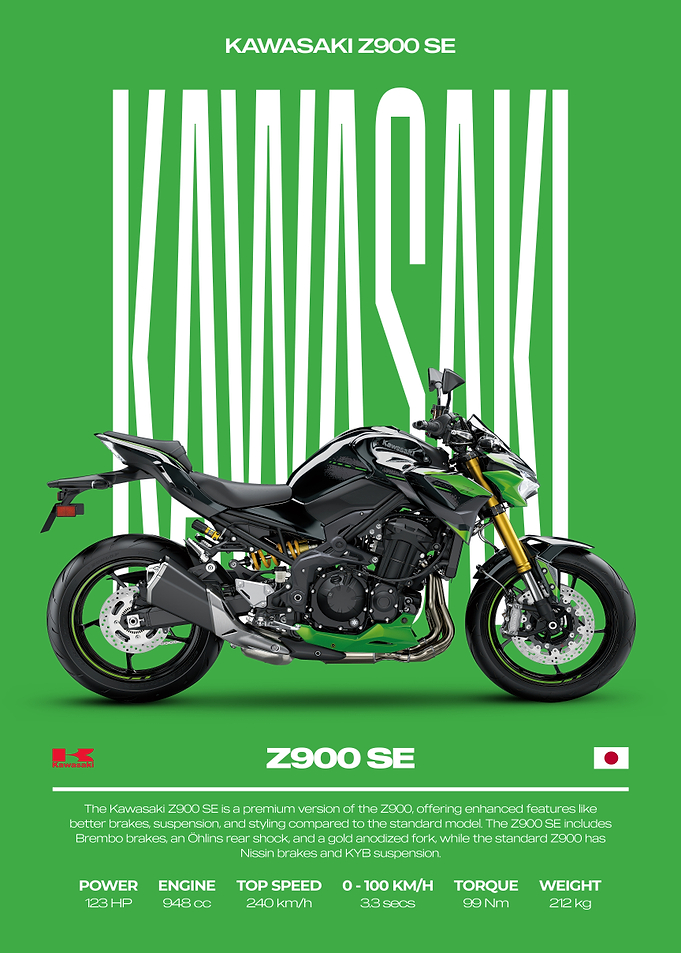 Kawasaki Z900 SE Motorcycle Poster