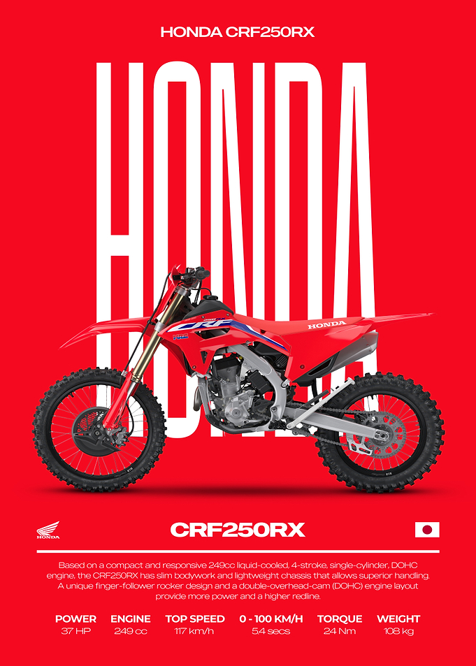 Honda CRF250RX Motorcycle Poster