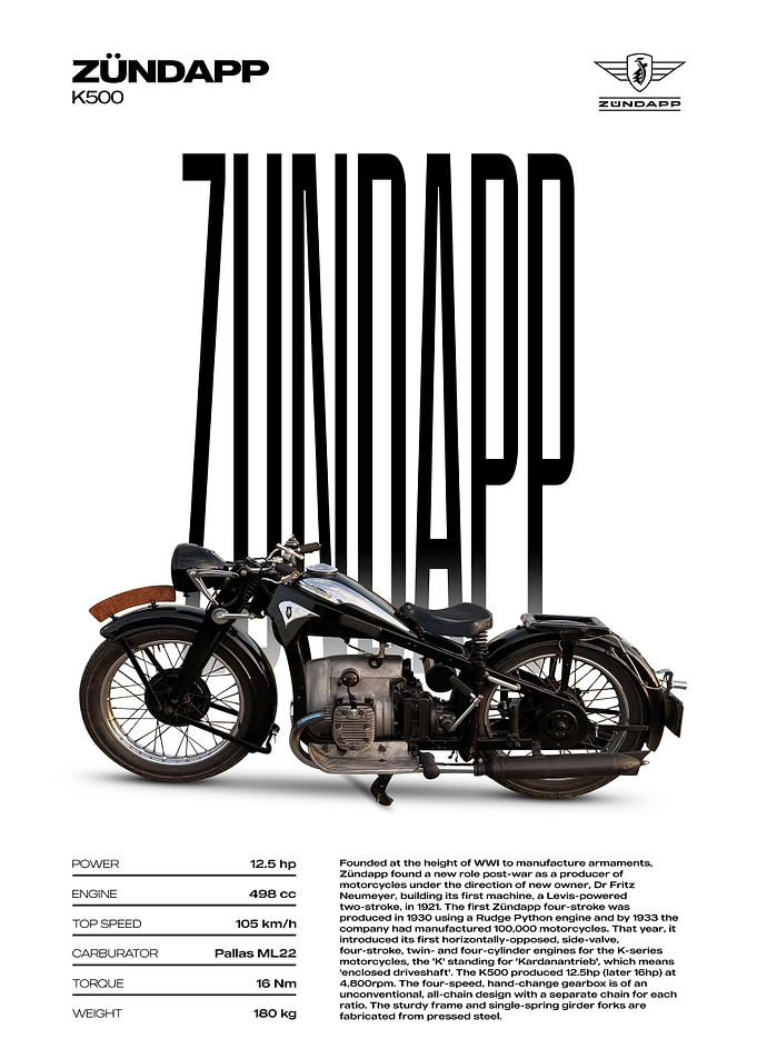 Zundapp K500 Motorcycle Poster