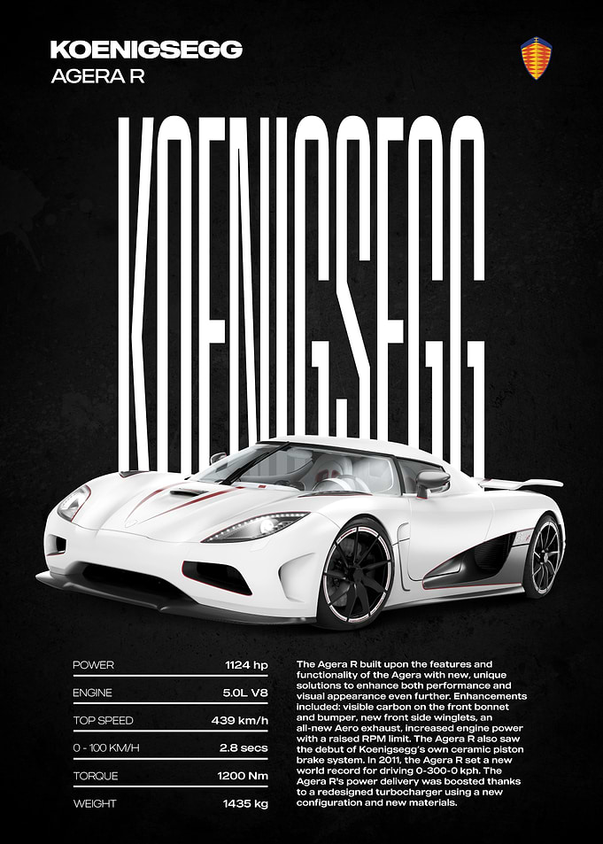Koenigsegg Agera R Car Poster
