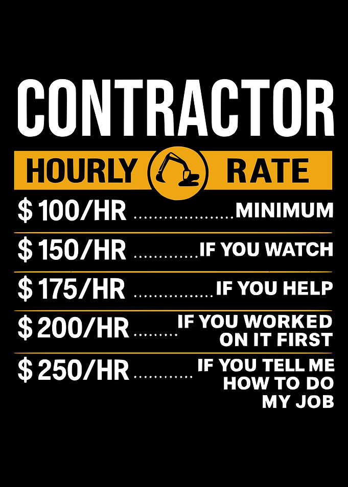 Contractor Hourly Rate Chart