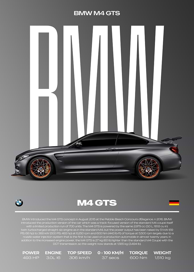 BMW M4 GTS Car Poster