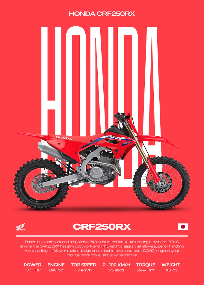 Honda CRF250RX Motorcycle Poster