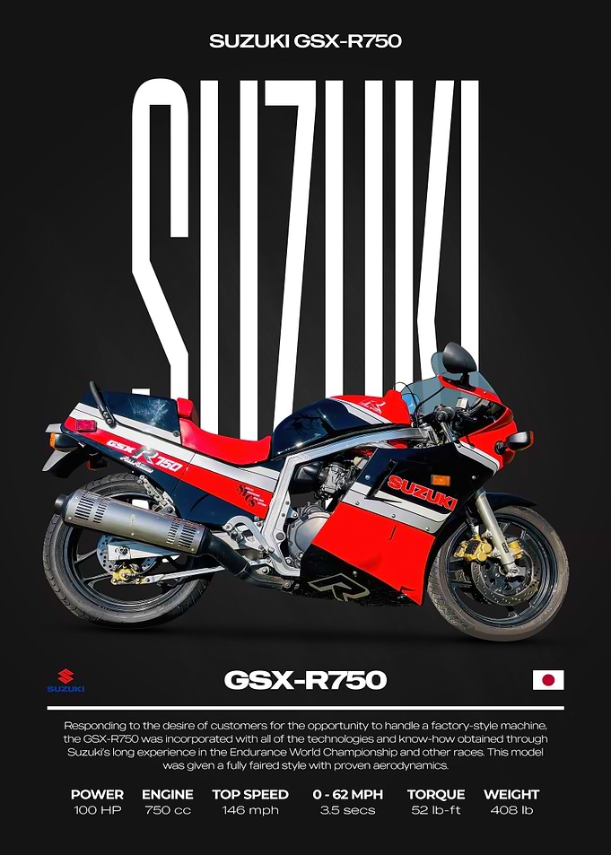 Suzuki GSX-R750 Motorcycle Poster