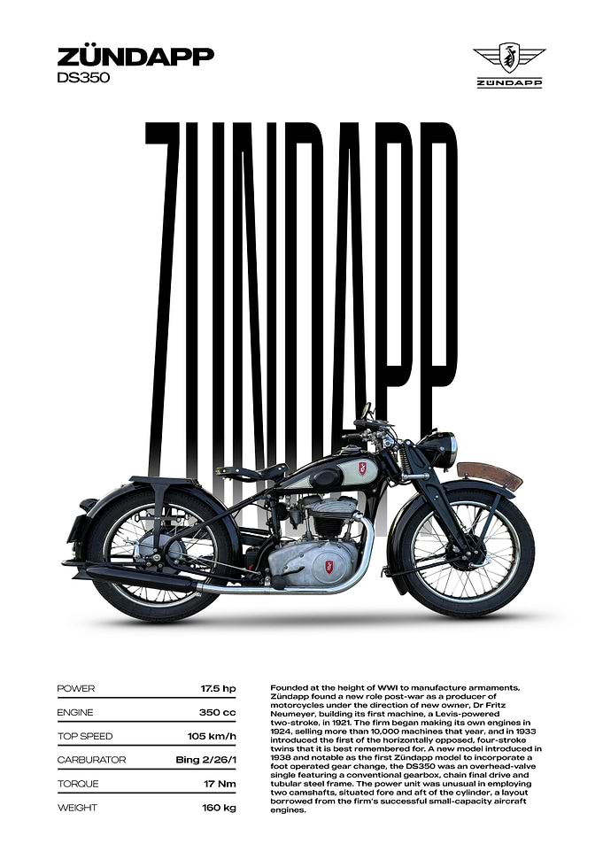 Zundapp DS350 Motorcycle Poster