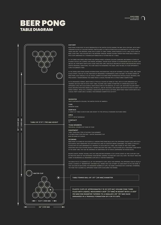 Beer Pong Table Diagram