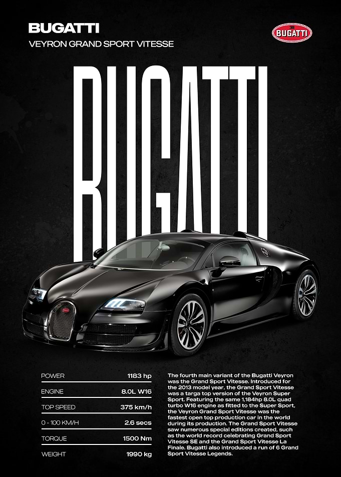 Bugatti Veyron Grand Sport Vitesse