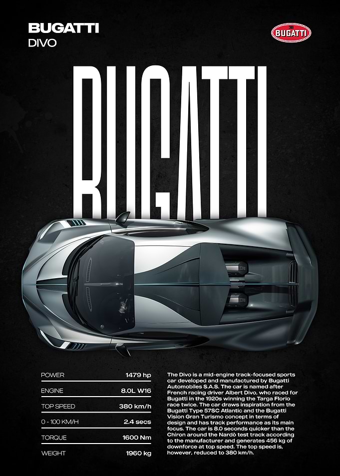 Bugatti Divo Top View
