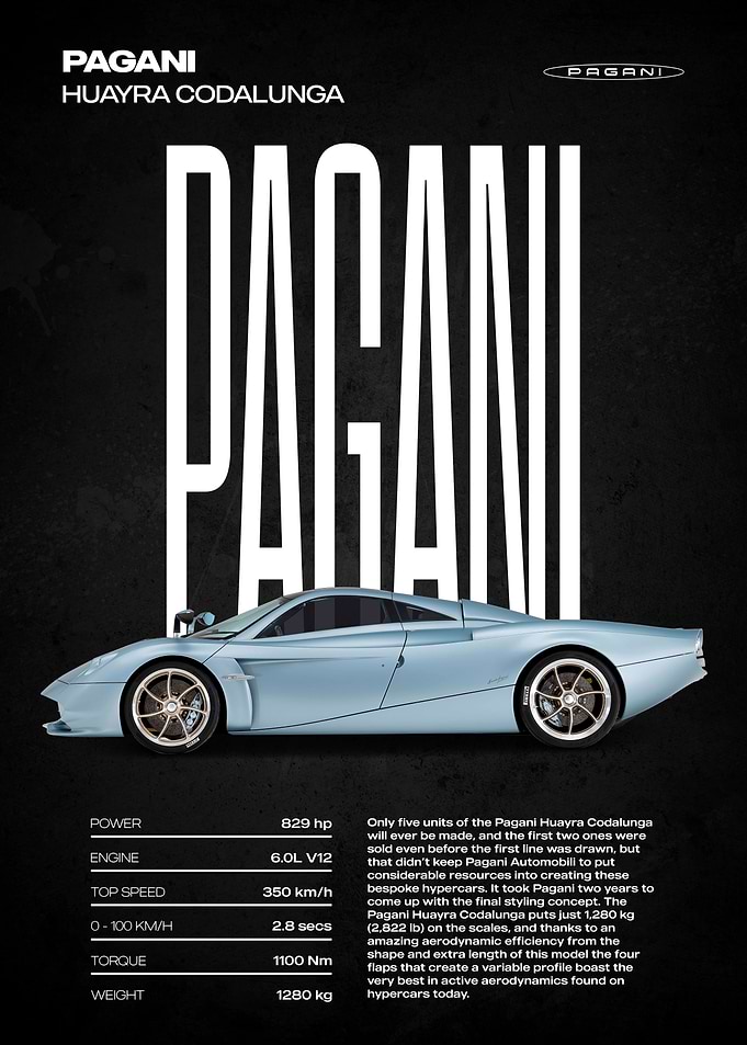 Pagani Huayra Codalunga Poster