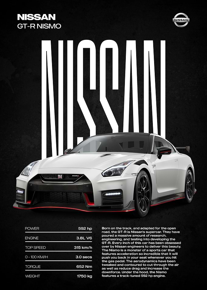 Nissan GT-R Nismo Poster