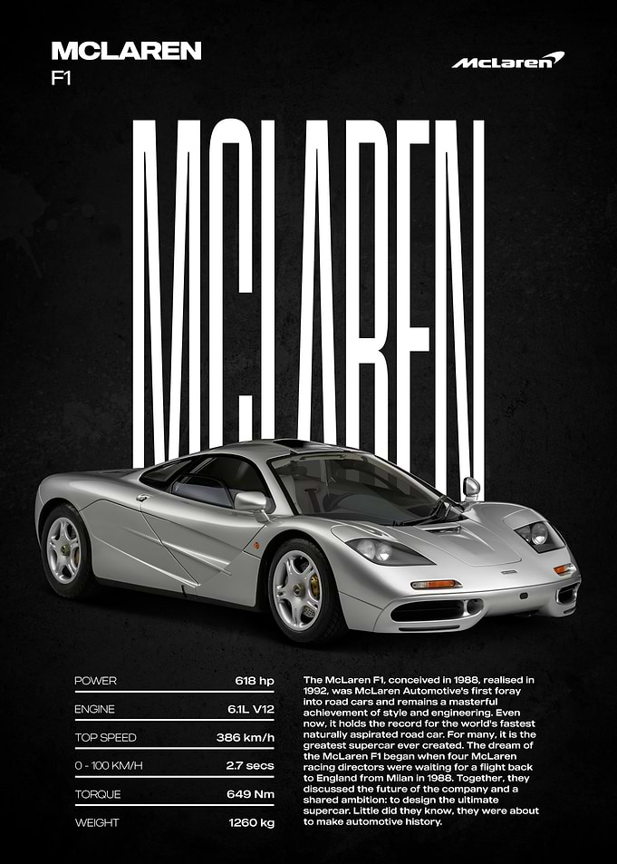 McLaren F1 Supercar Poster