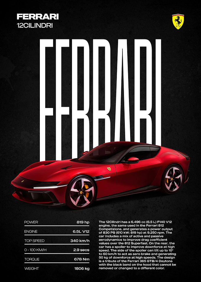 Ferrari 12Cilindri Poster